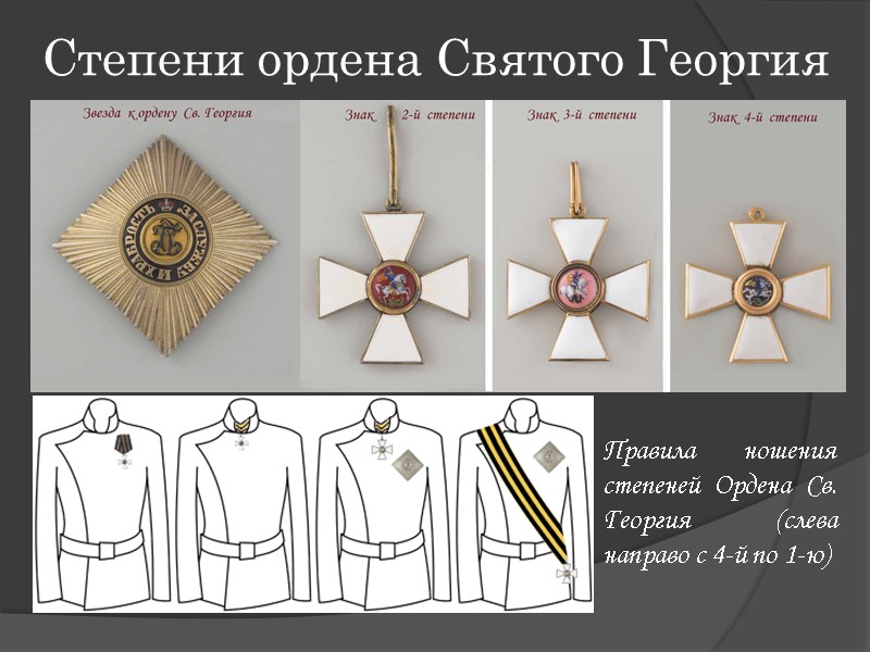 Степени ордена Святого Георгия Правила ношения степеней Ордена Св. Георгия (слева направо с 4-й